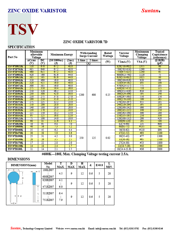 TSV09D220K