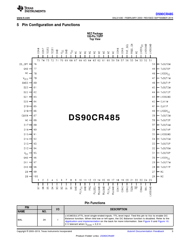 DS90CR485