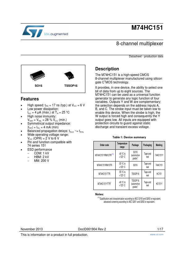 M74HC151