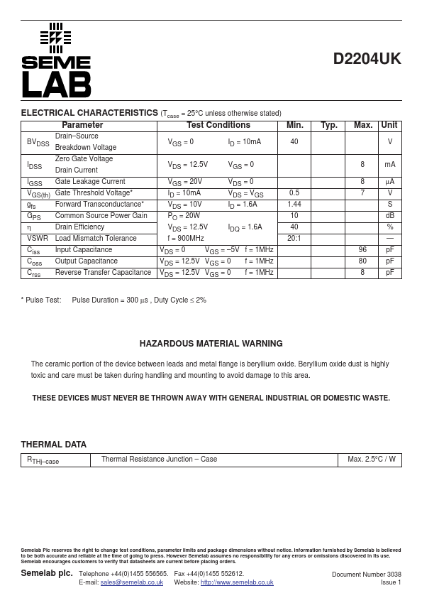 D2204UK