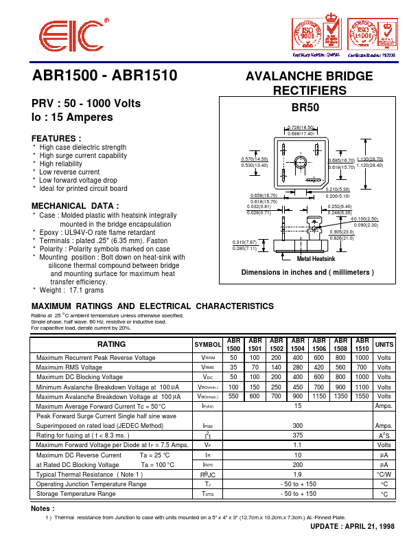 ABR1504