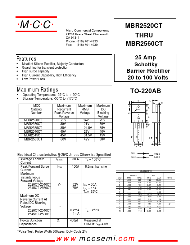 MBR2530CT