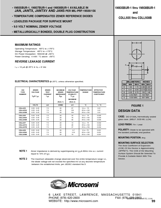 CDLL935