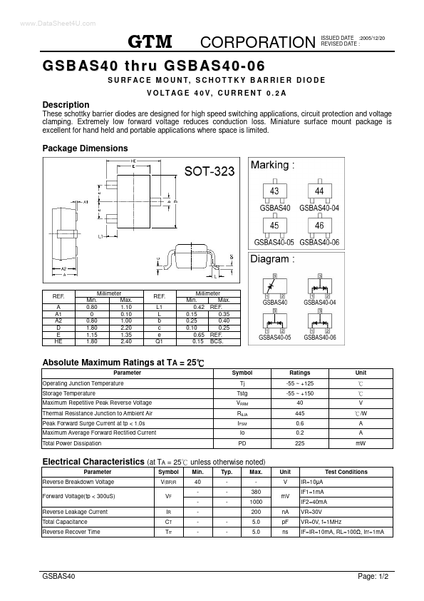 GSBAS40-05