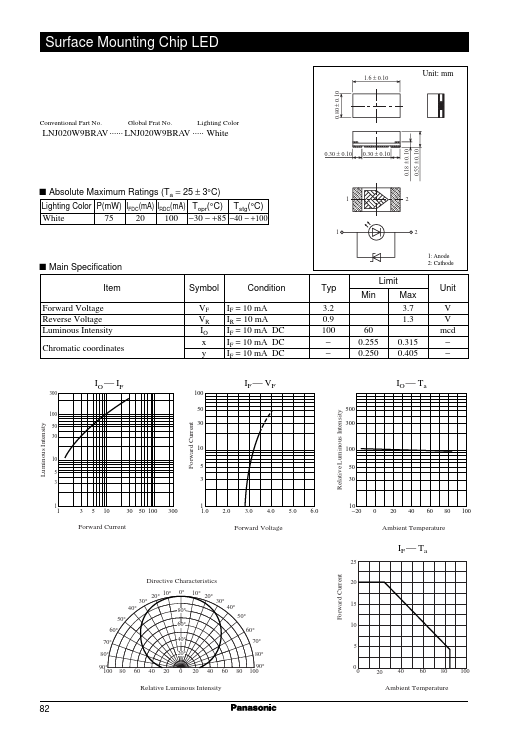 LNJ020W9BRAV