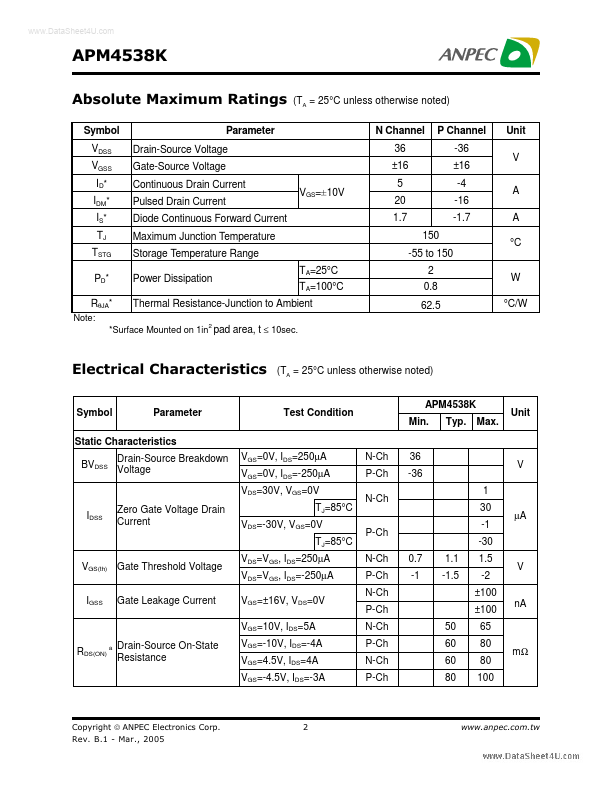 APM4538K