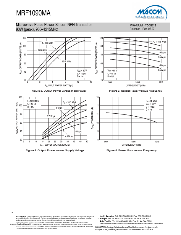 MRF1090MA