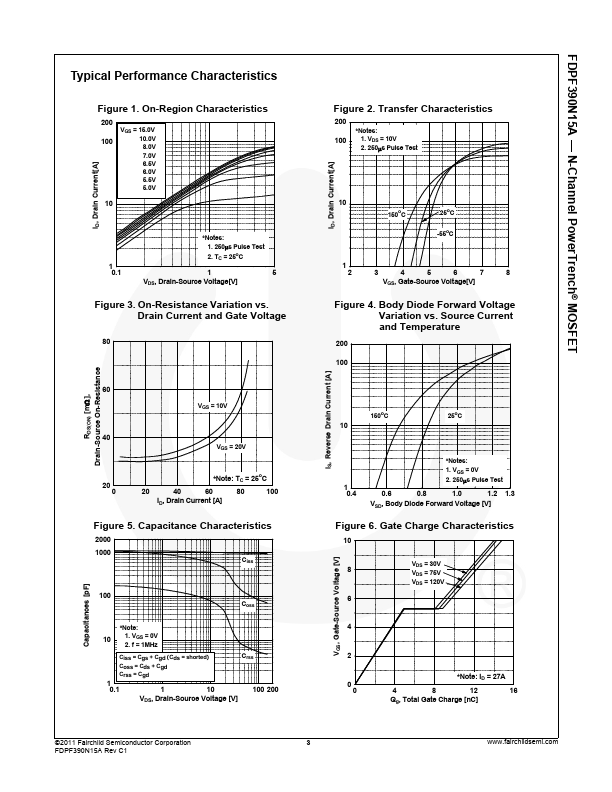 FDPF390N15A