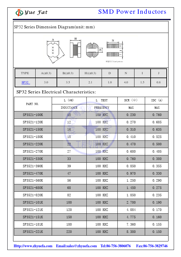 SP3521