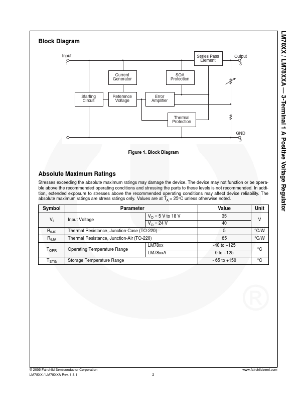 LM7815ACT