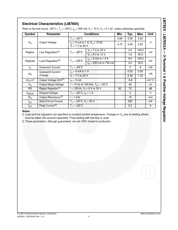 LM7815ACT