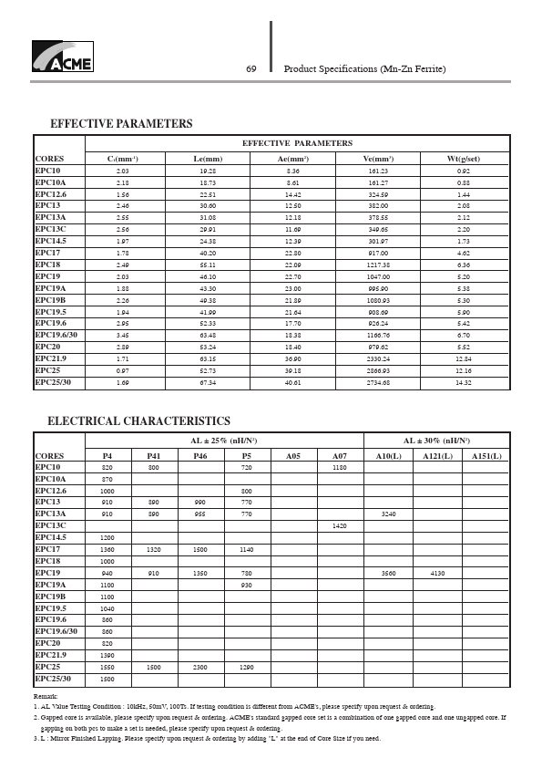 EPC13A