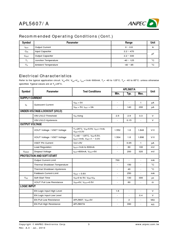 APL5607