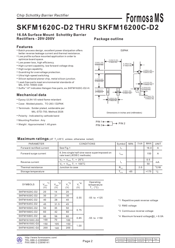 SKFM1640C-D2