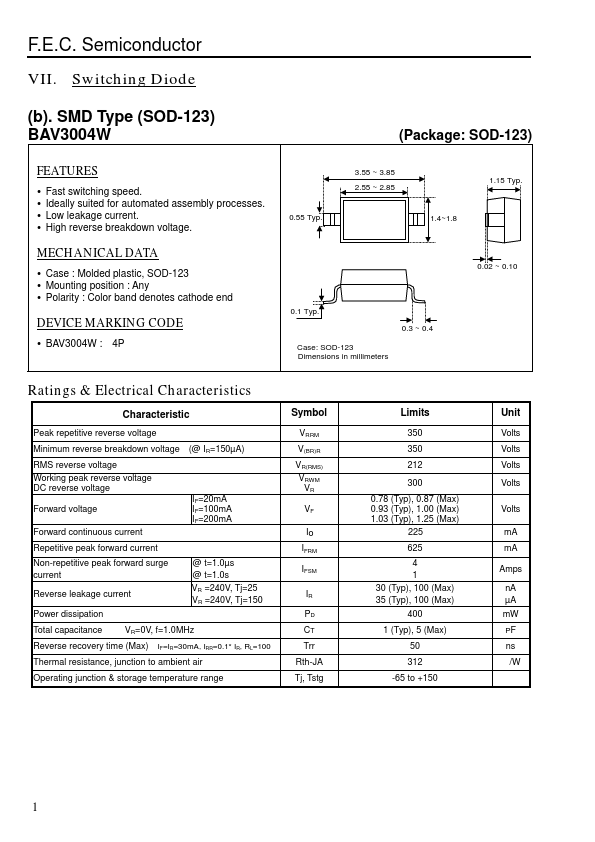 BAV3004W