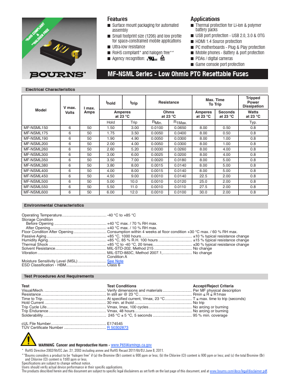 MF-NSML190