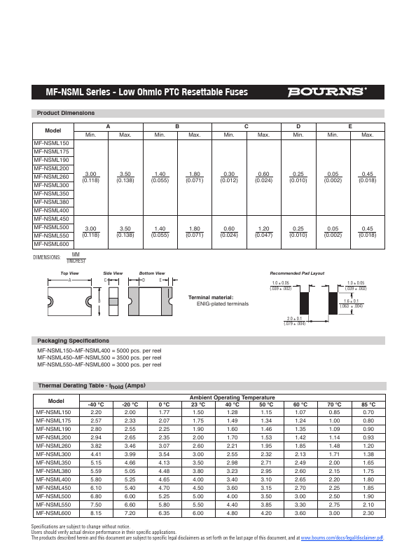 MF-NSML190