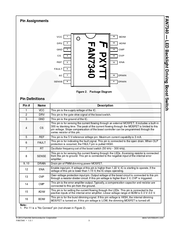 SLC1012C