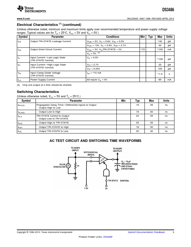 DS3486MX