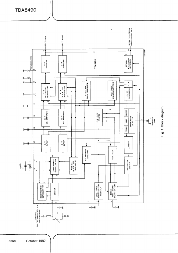 TDA8490