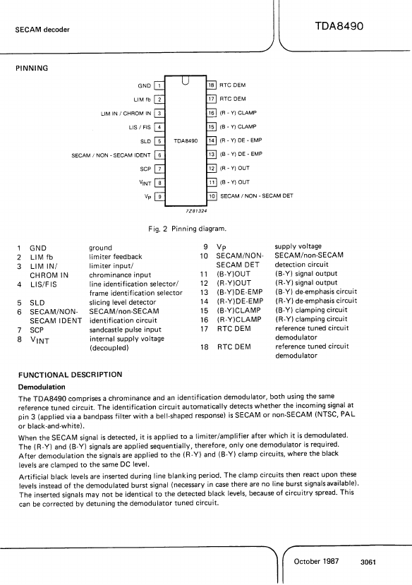 TDA8490