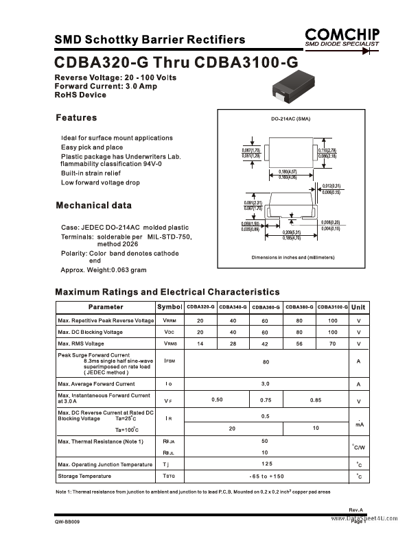 CDBA320-G