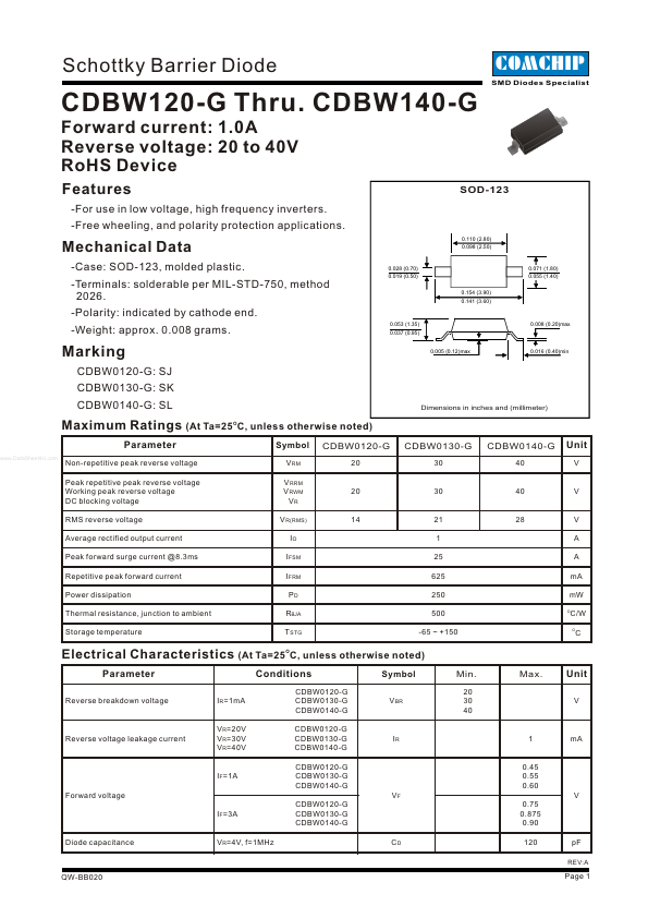 CDBW120-G