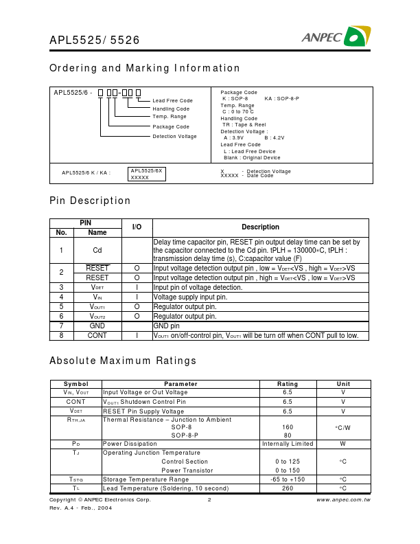 APL5525