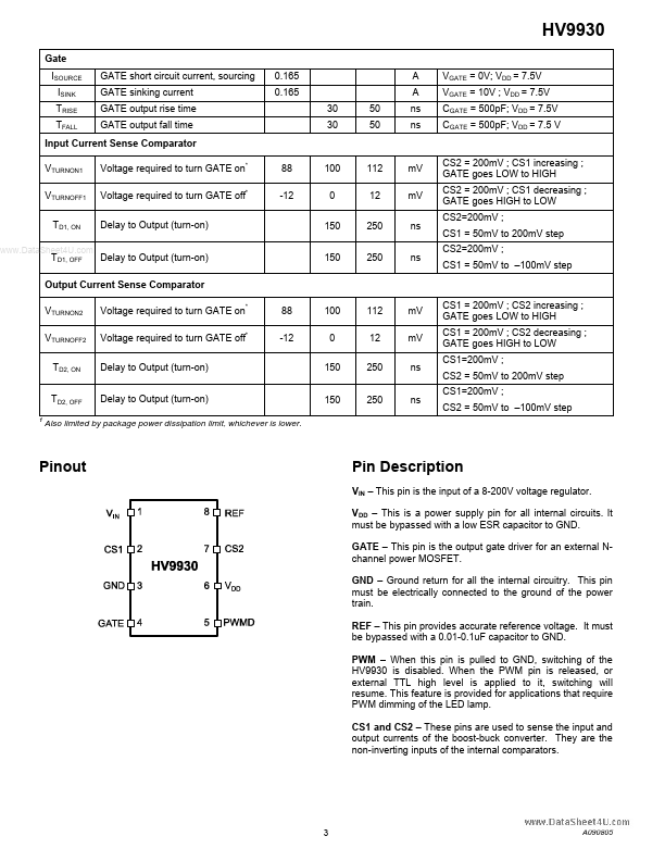 HV9930