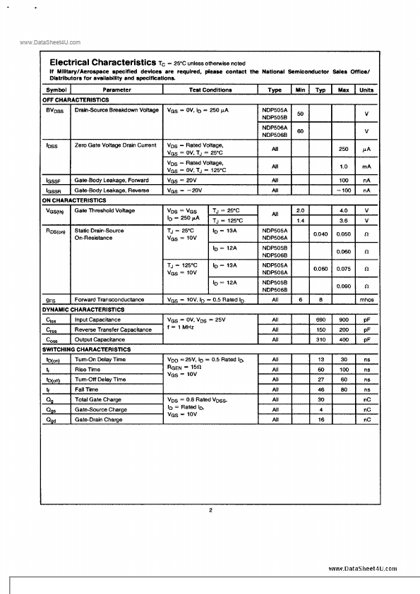 NDP506A