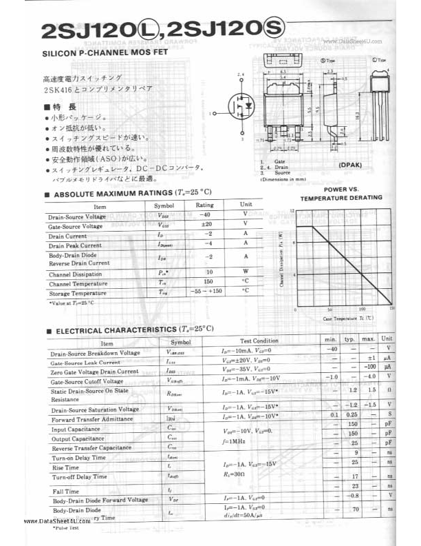 2SJ120