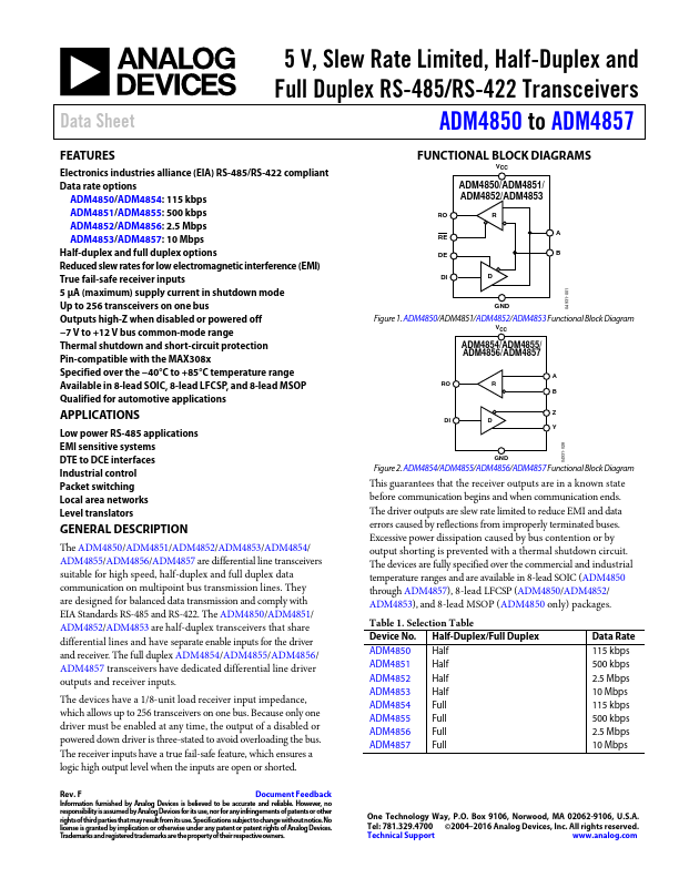 ADM4851