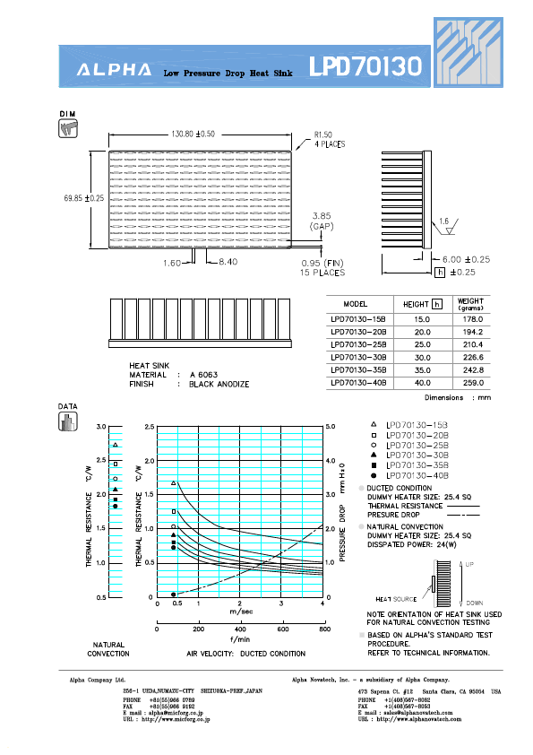 LPD70130-35B