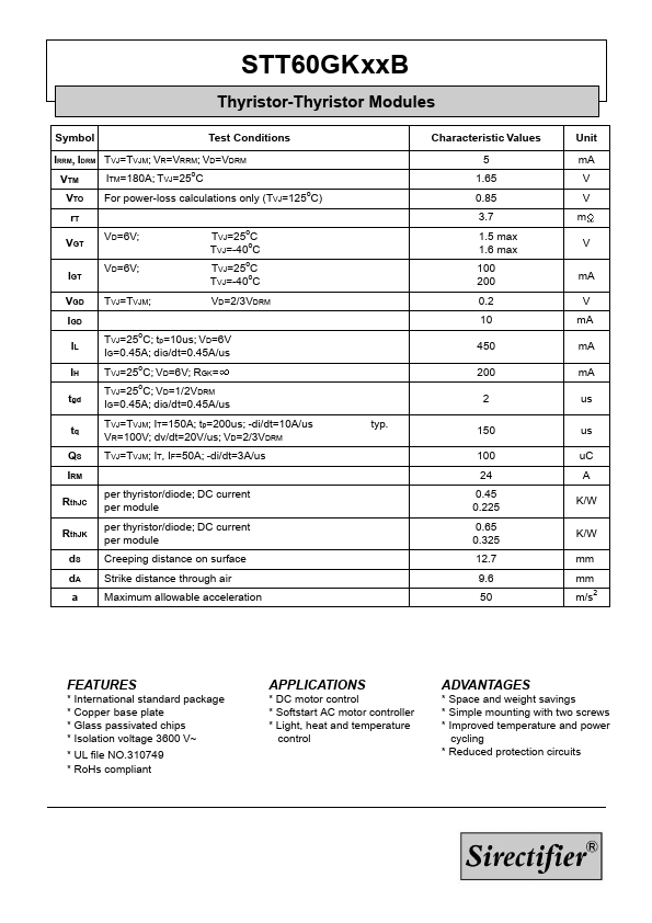 STT60GK12B