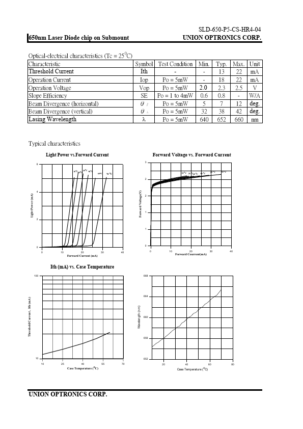 SLD-650-P5-CS-HR4-04