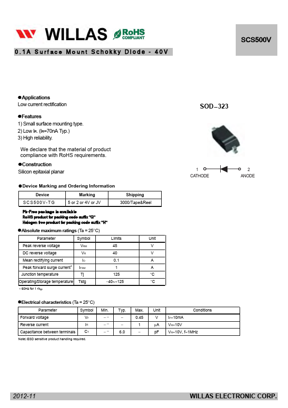 SCS500V