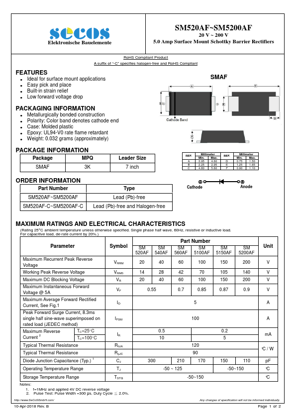 SM5200AF