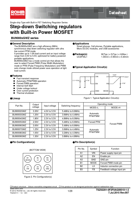 BU90005GWZ