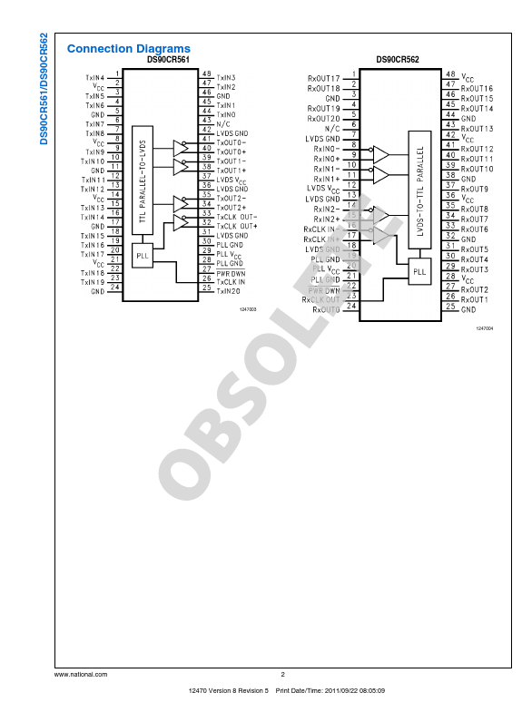 DS90CR561