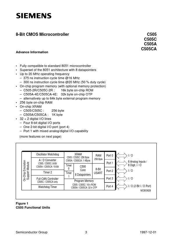 SAB-C505-2RM