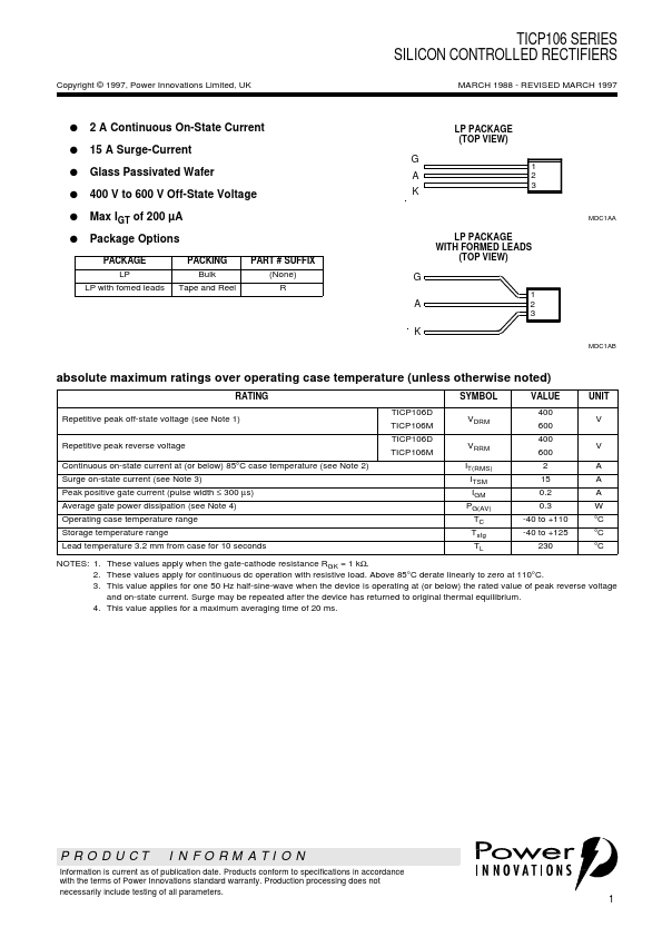 TICP106D