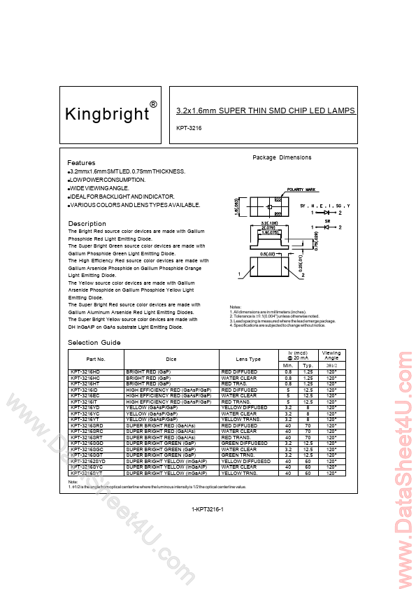 KPT-3216