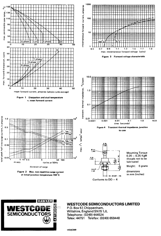 SW15PCR012