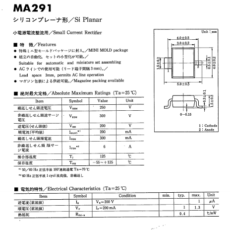 MA57