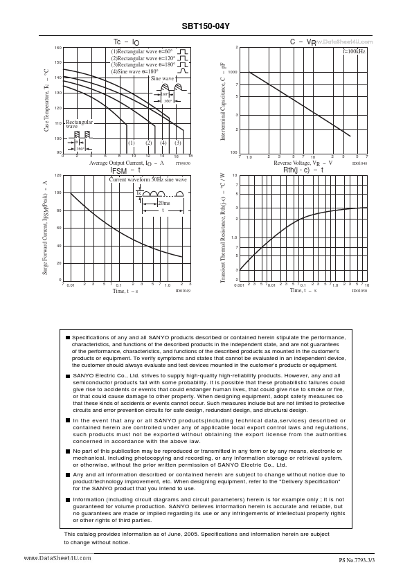 SBT150-04Y