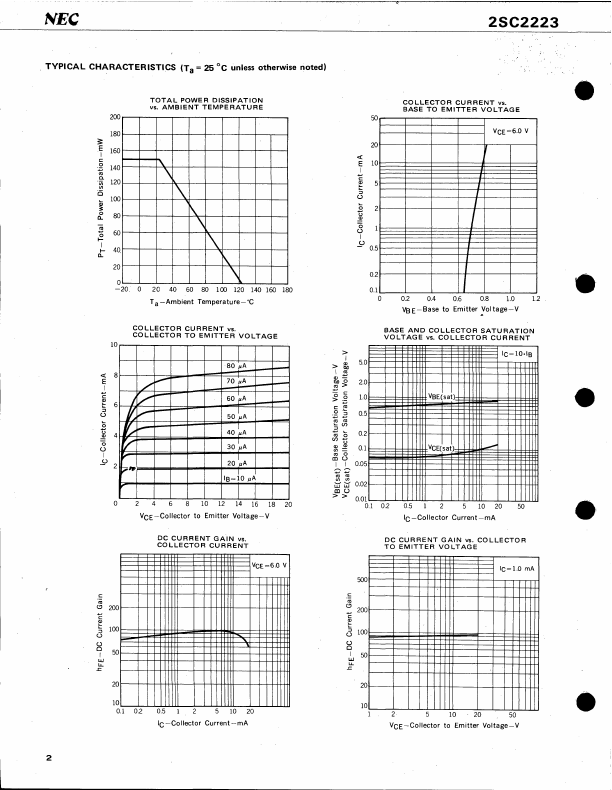 2SC2223