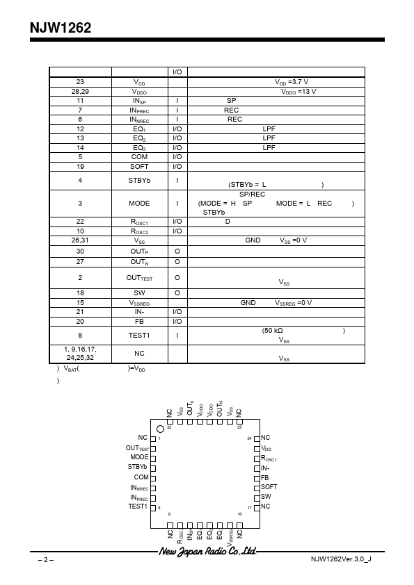 NJW1262