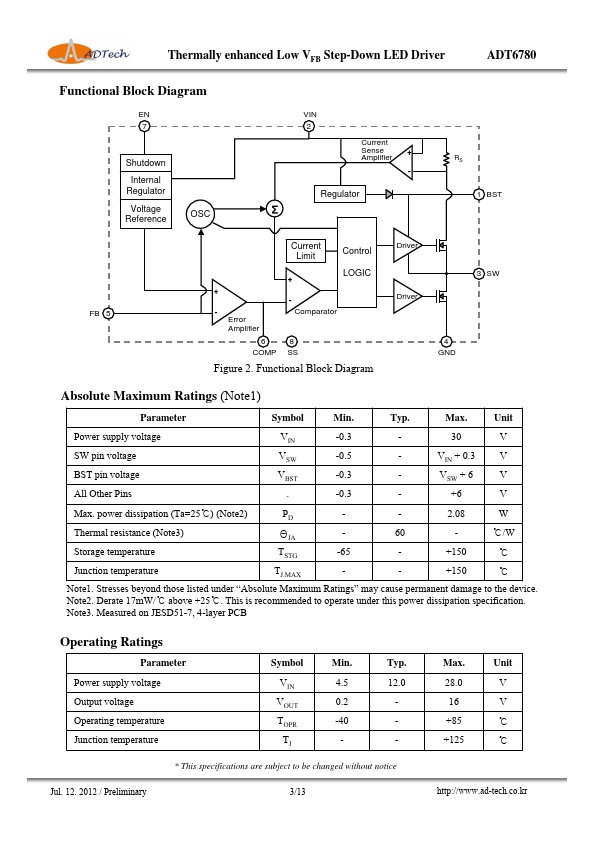 ADT6780