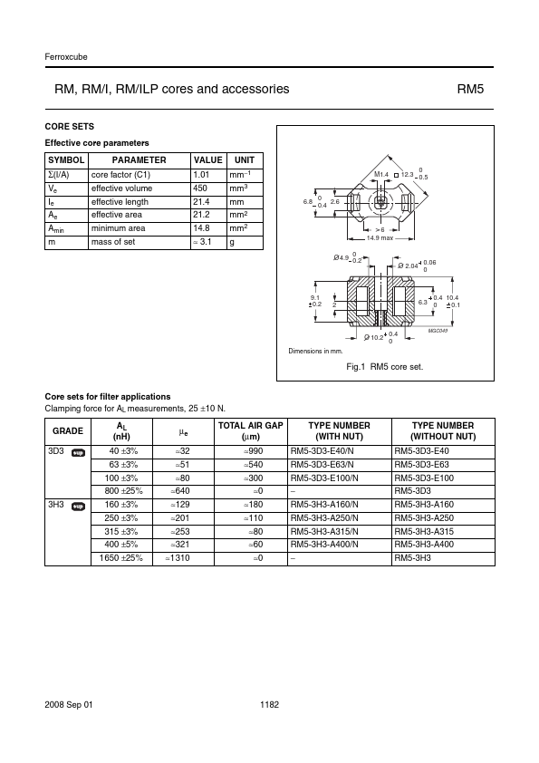 RM5-3H3-A315