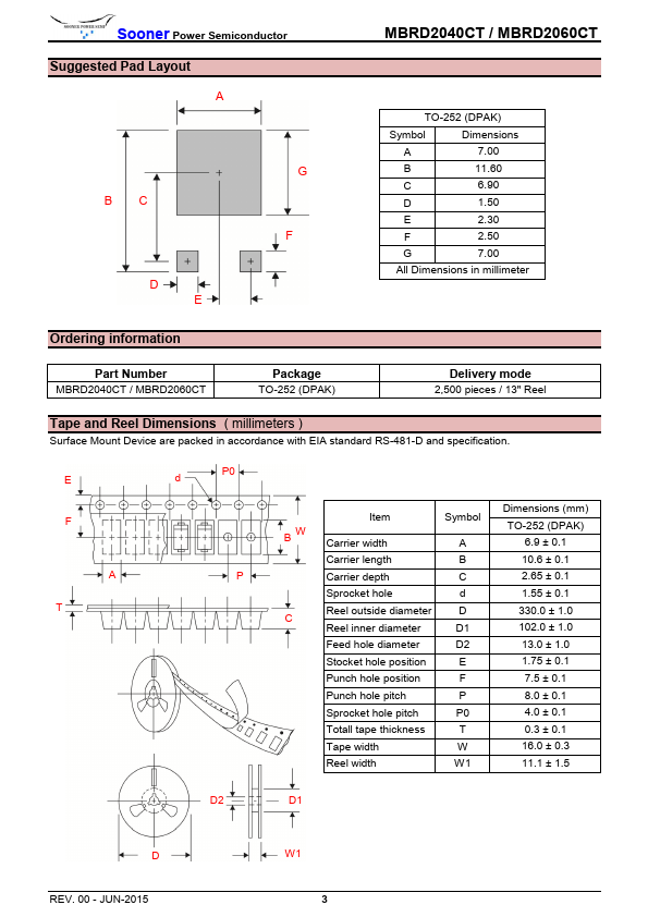 MBRD2060CT